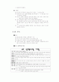 {AMI BIOS 설정} 43페이지