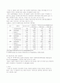 애니메이션 산업의 수출현황과 확대 필요성 13페이지