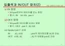 입출력과 인터럽트 명령 3페이지