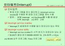 입출력과 인터럽트 명령 4페이지