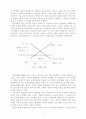 기업윤리의 경제학적 접근 [사회과학]  11페이지