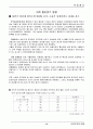 한일철강 기업분석 12페이지