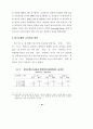 통화정책 뉴스가 주가에 미치는 영향 : 주가변동 12페이지