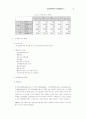 디지털시대하에서의  대학생들의 의식조사 7페이지