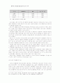 동북아 경제협력증진방안에 관한 연구 16페이지