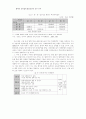 동북아 경제협력증진방안에 관한 연구 18페이지