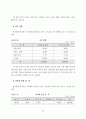 청각장애학교 국어과 교육 프로그램 개발 기초 연구 : 특수교육 23페이지