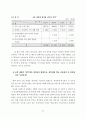 청각장애학교 국어과 교육 프로그램 개발 기초 연구 : 특수교육 26페이지