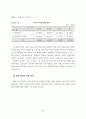 청각장애학교 국어과 교육 프로그램 개발 기초 연구 : 특수교육 30페이지