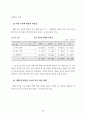 청각장애학교 국어과 교육 프로그램 개발 기초 연구 : 특수교육 33페이지
