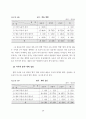 청각장애학교 국어과 교육 프로그램 개발 기초 연구 : 특수교육 34페이지