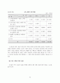 청각장애학교 국어과 교육 프로그램 개발 기초 연구 : 특수교육 38페이지