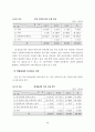 청각장애학교 국어과 교육 프로그램 개발 기초 연구 : 특수교육 40페이지
