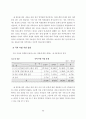 청각장애학교 국어과 교육 프로그램 개발 기초 연구 : 특수교육 41페이지