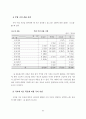 청각장애학교 국어과 교육 프로그램 개발 기초 연구 : 특수교육 42페이지