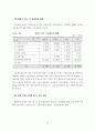 청각장애학교 국어과 교육 프로그램 개발 기초 연구 : 특수교육 49페이지