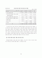 청각장애학교 국어과 교육 프로그램 개발 기초 연구 : 특수교육 55페이지