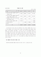 청각장애학교 국어과 교육 프로그램 개발 기초 연구 : 특수교육 57페이지