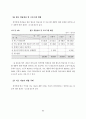 청각장애학교 국어과 교육 프로그램 개발 기초 연구 : 특수교육 61페이지