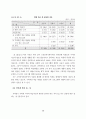 청각장애학교 국어과 교육 프로그램 개발 기초 연구 : 특수교육 65페이지