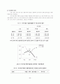 자기차이와 조절초점이 자기정서에 미치는 영향 11페이지