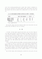 자기차이와 조절초점이 자기정서에 미치는 영향 14페이지