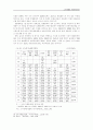 남북경제협력의 국내환경변동 : 남북문제 대북정책 남북경협 17페이지