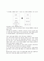 디자인의 목표와 시대적요구 2페이지