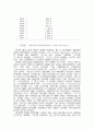 인터넷과 관광 4페이지