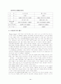 (광고) 국제기업의 광고전략과 사례연구- 코카콜라 11페이지