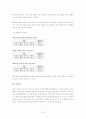 인터넷 성인방송 분석과 대책 5페이지
