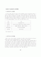 (소비자행동) 할인점 이용고객과 백화점 이용고객의 비교 42페이지