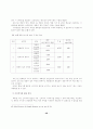 (소비자행동) 할인점 이용고객과 백화점 이용고객의 비교 46페이지