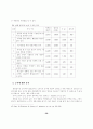 (소비자행동) 할인점 이용고객과 백화점 이용고객의 비교 50페이지