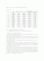 (노동경제) 비정규직 노동자의 현황과 대책 9페이지
