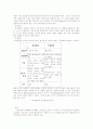암의 실태와 미래 5페이지