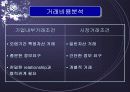 미국통신산업의 독점규제와 경쟁도입 5페이지