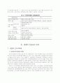 도시 지역마케팅 전략의 성공요건 7페이지