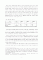 베트남의 경제구조 무역과 투자환경 현황 및 전망 9페이지
