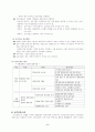 성과지향적 정부 5페이지