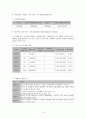 디지털 티비 시장 분석 12페이지