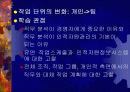 작업흐름관리와 직무 분석 2페이지