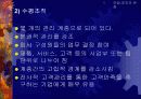 작업흐름관리와 직무 분석 6페이지
