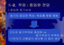 작업흐름관리와 직무 분석 12페이지
