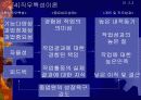 작업흐름관리와 직무 분석 16페이지