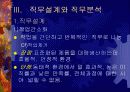 작업흐름관리와 직무 분석 17페이지