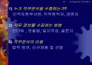 작업흐름관리와 직무 분석 21페이지
