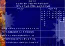 작업흐름관리와 직무 분석 25페이지