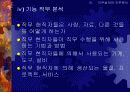 작업흐름관리와 직무 분석 28페이지