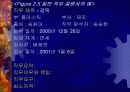 작업흐름관리와 직무 분석 32페이지